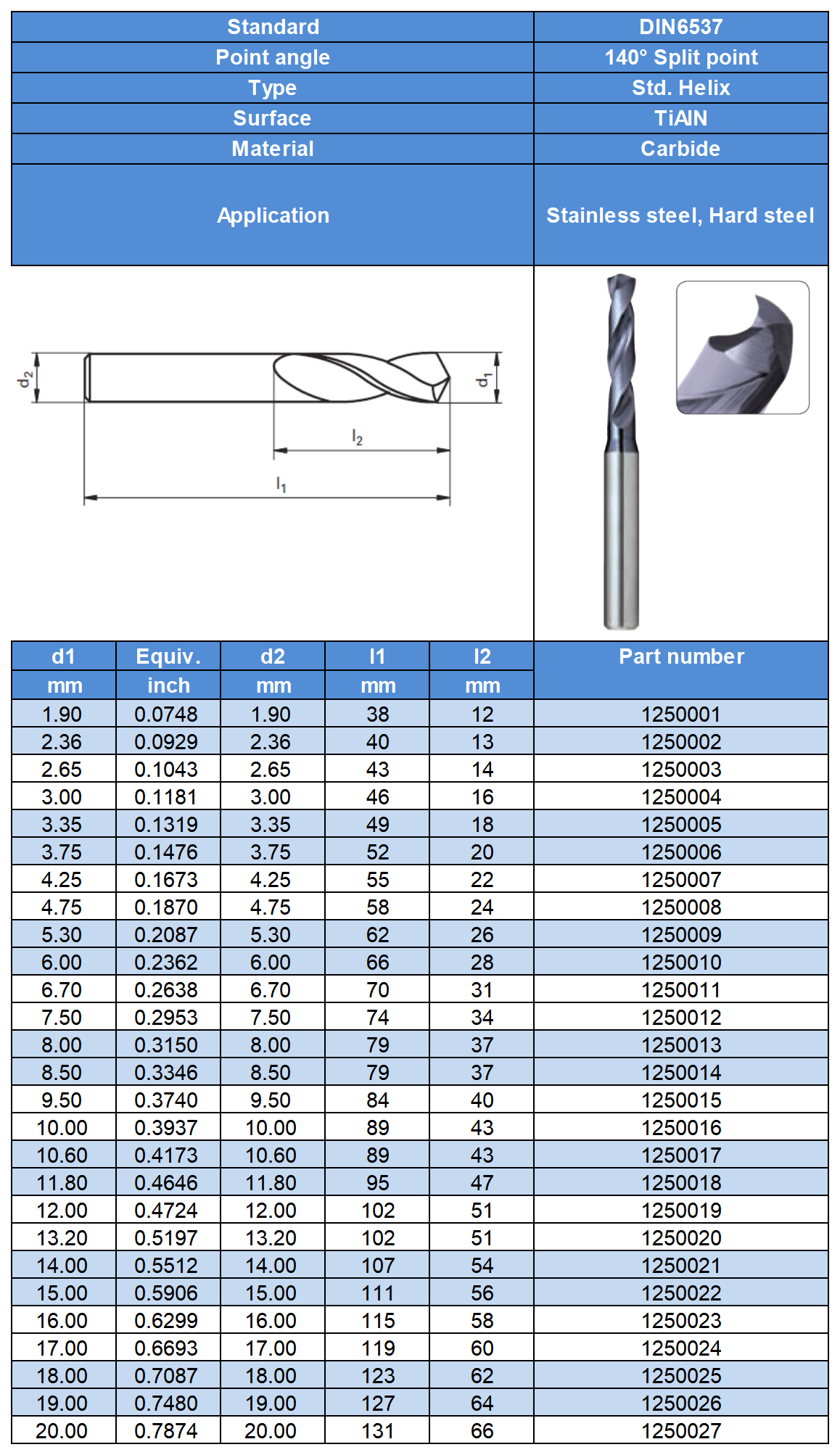 Industrial Catalog-2_Carbide Drill.png