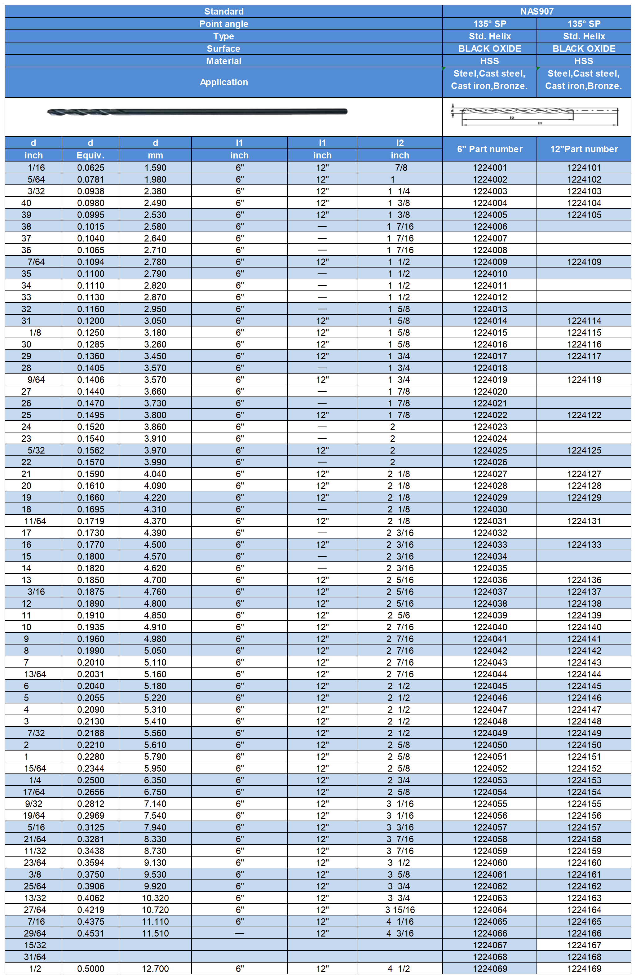 Industrial Catalog-2_drill bits(6).png