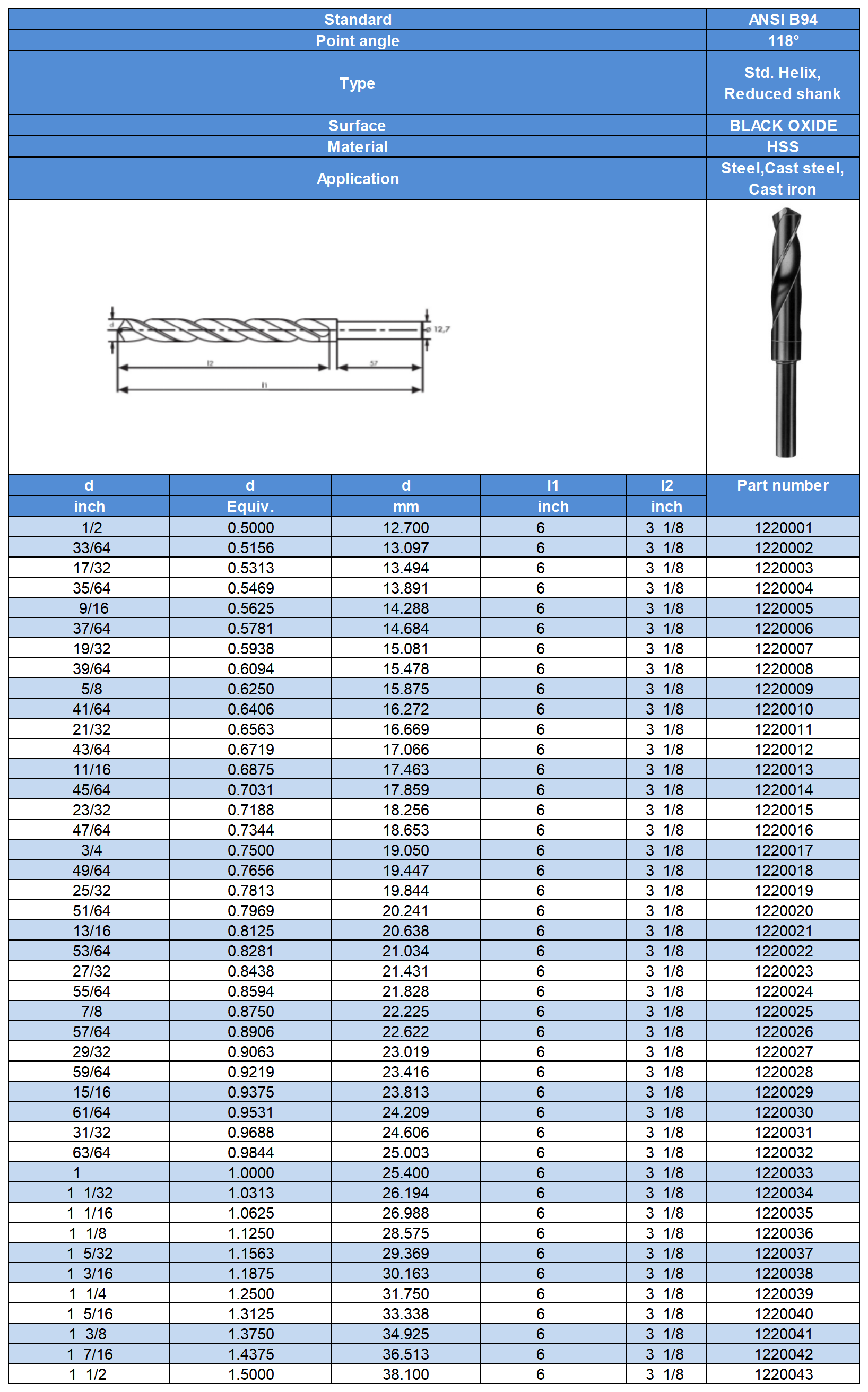 Industrial Catalog-2_drill bits(8).png
