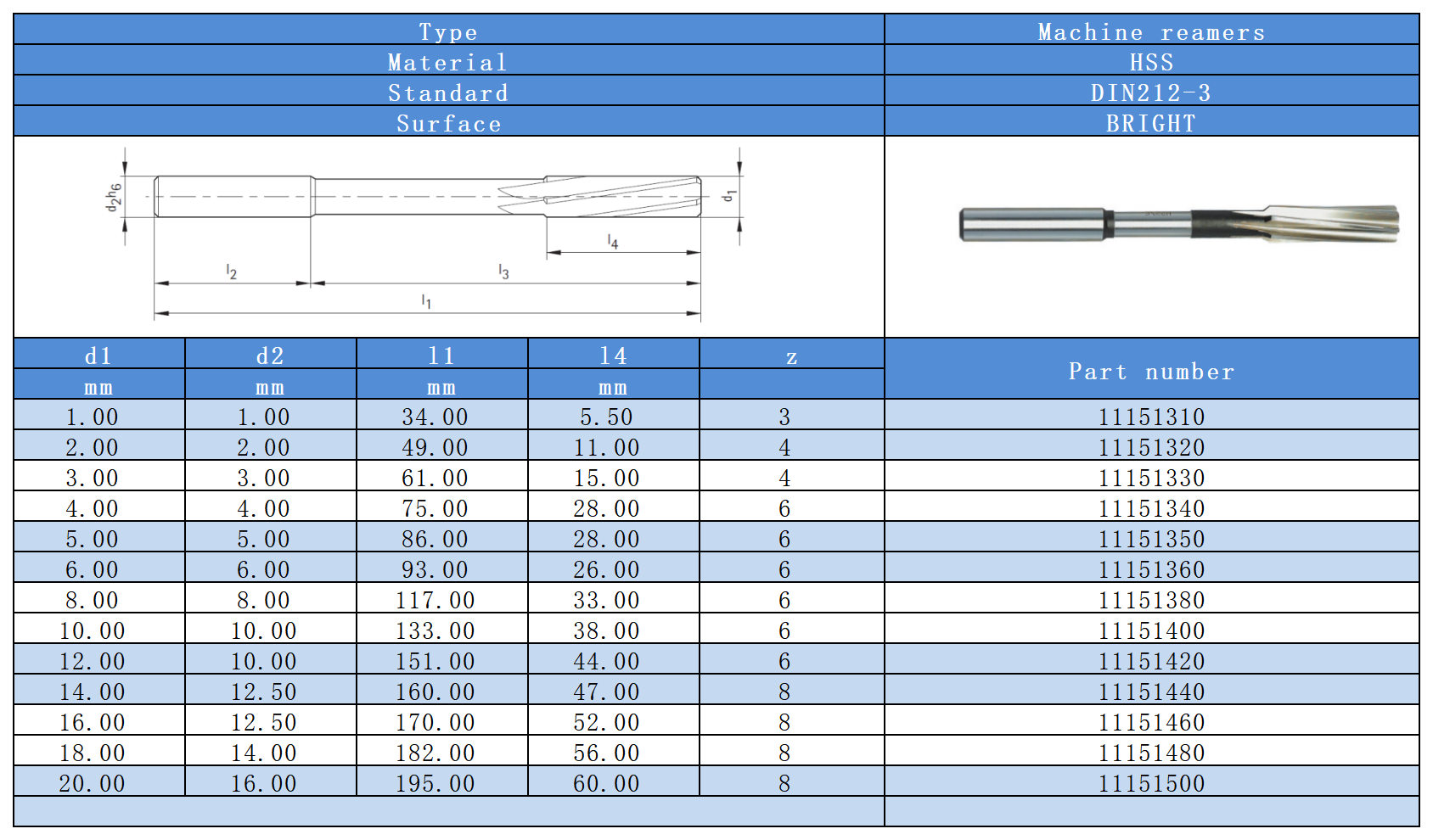 Industrial Catalog-2_Reamers.png