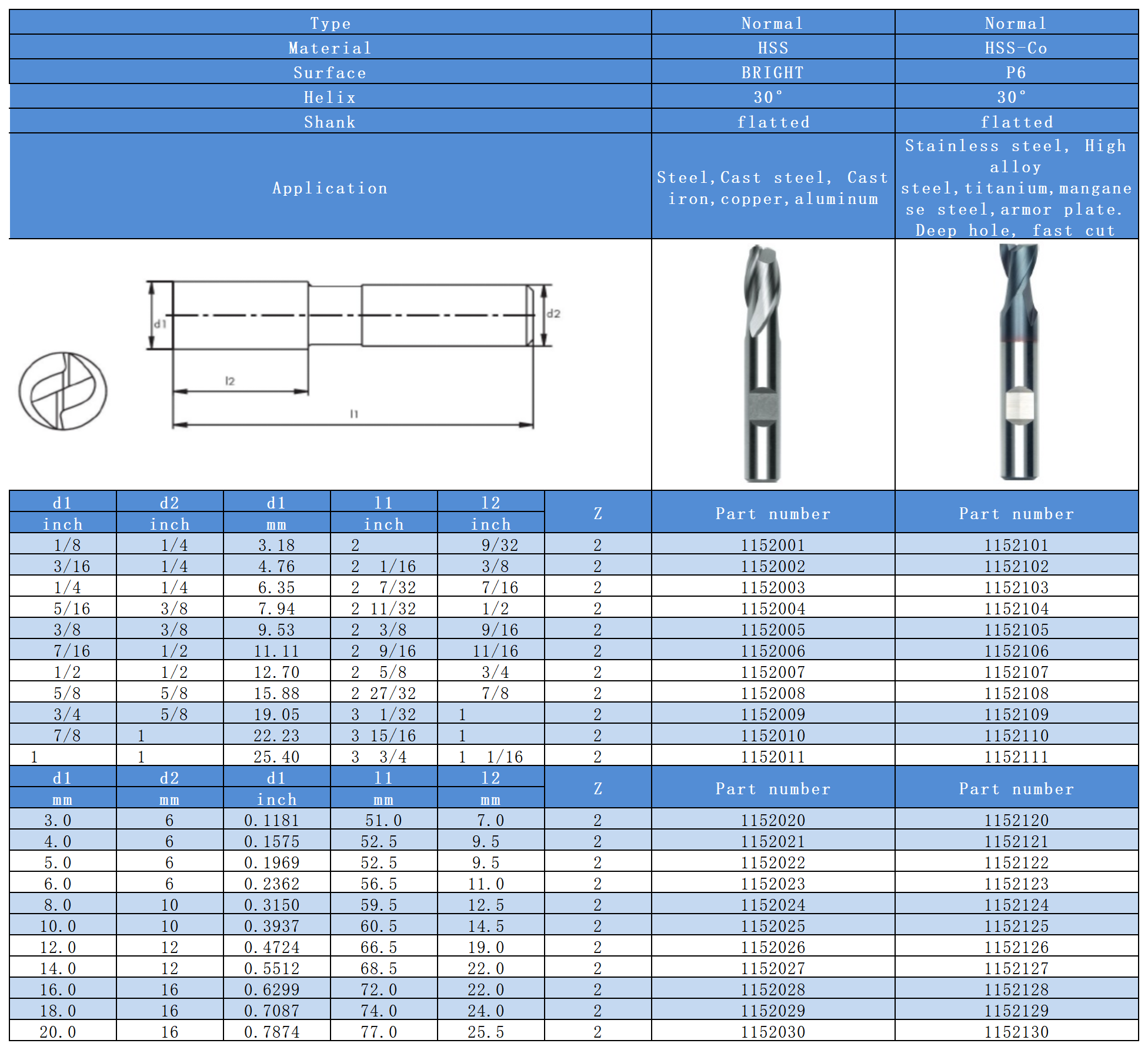 Industrial Catalog-2_HSS Endmill.png