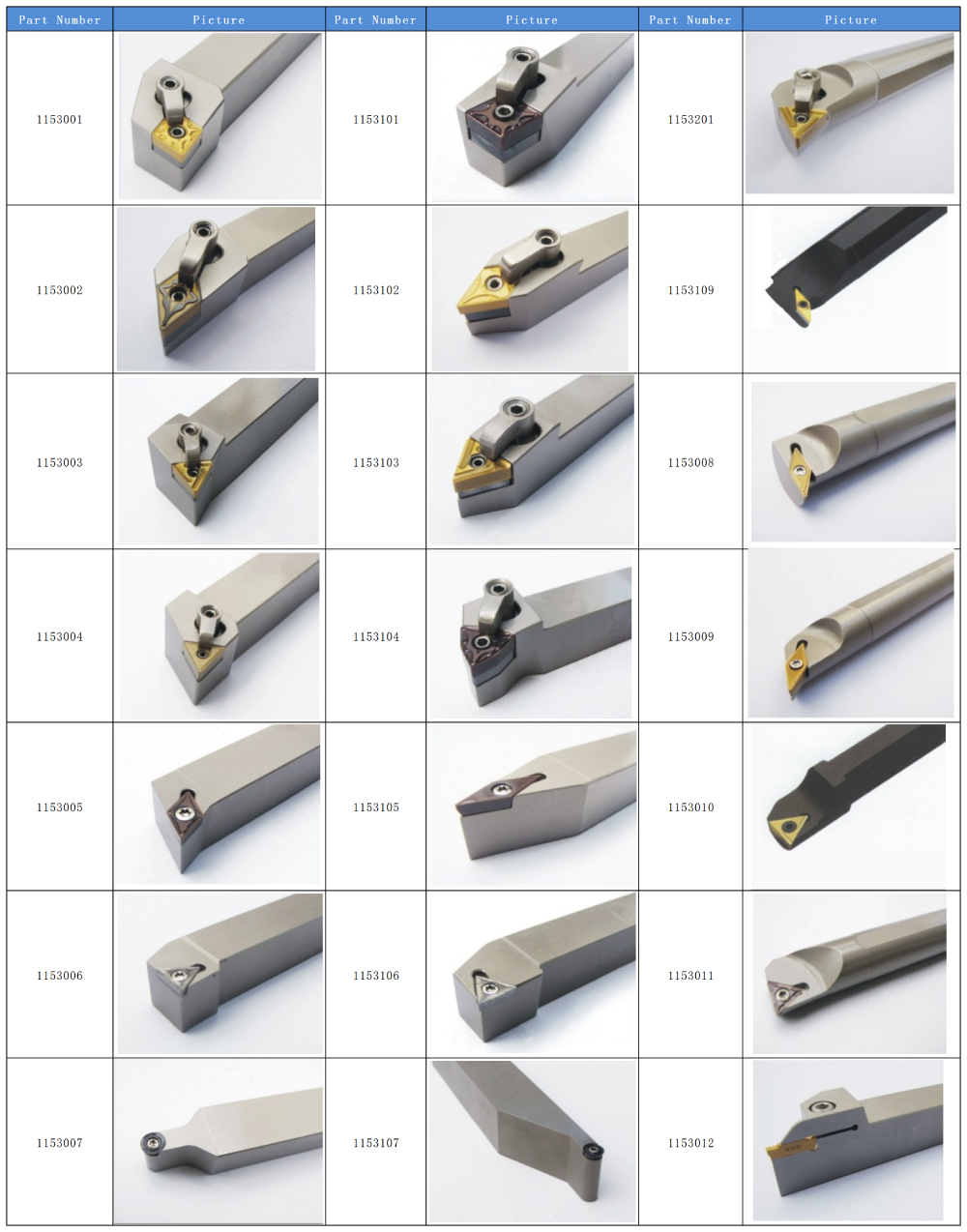 Industrial Catalog-2_cabide tool bit.png
