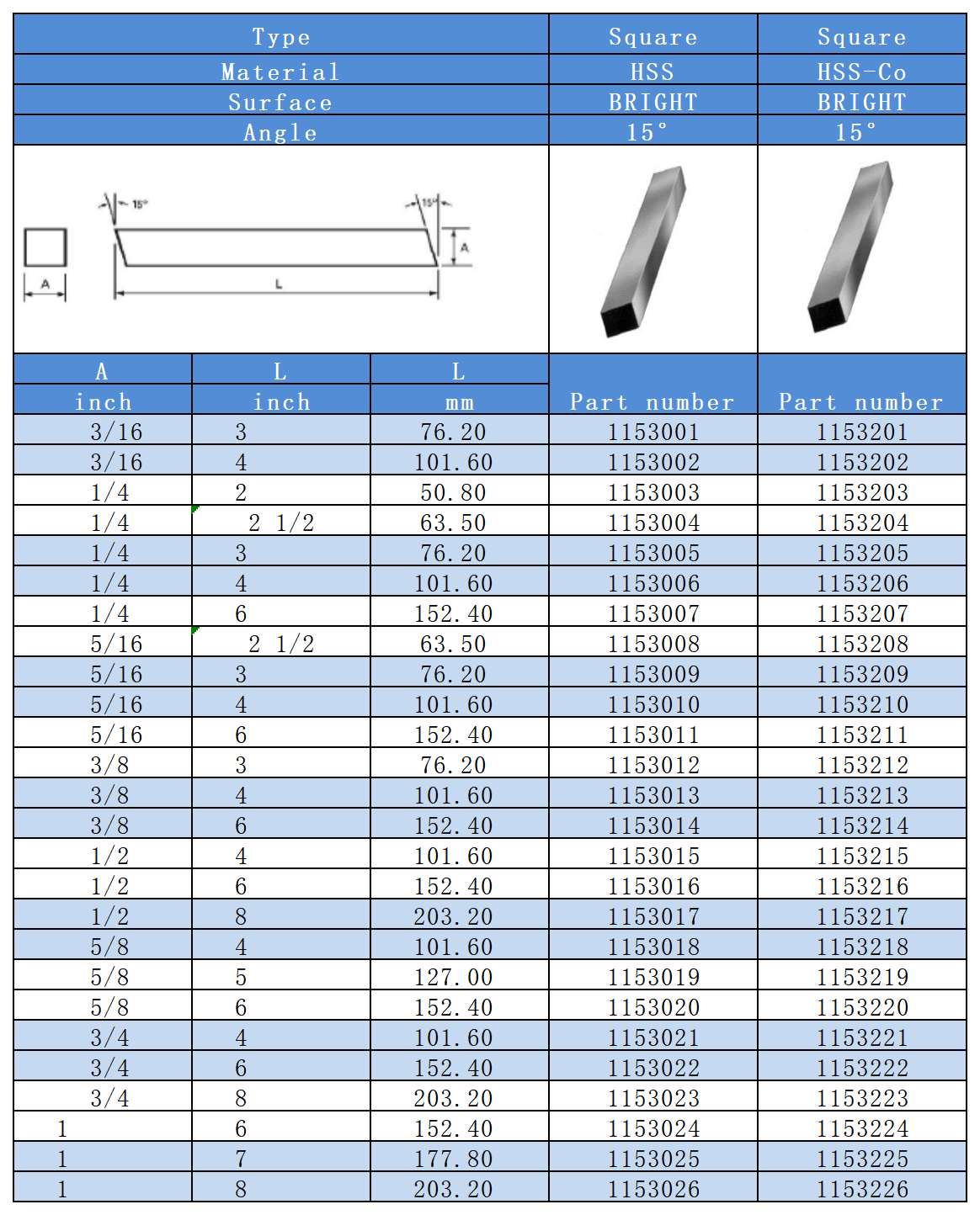 Industrial Catalog-2_toolbits.png