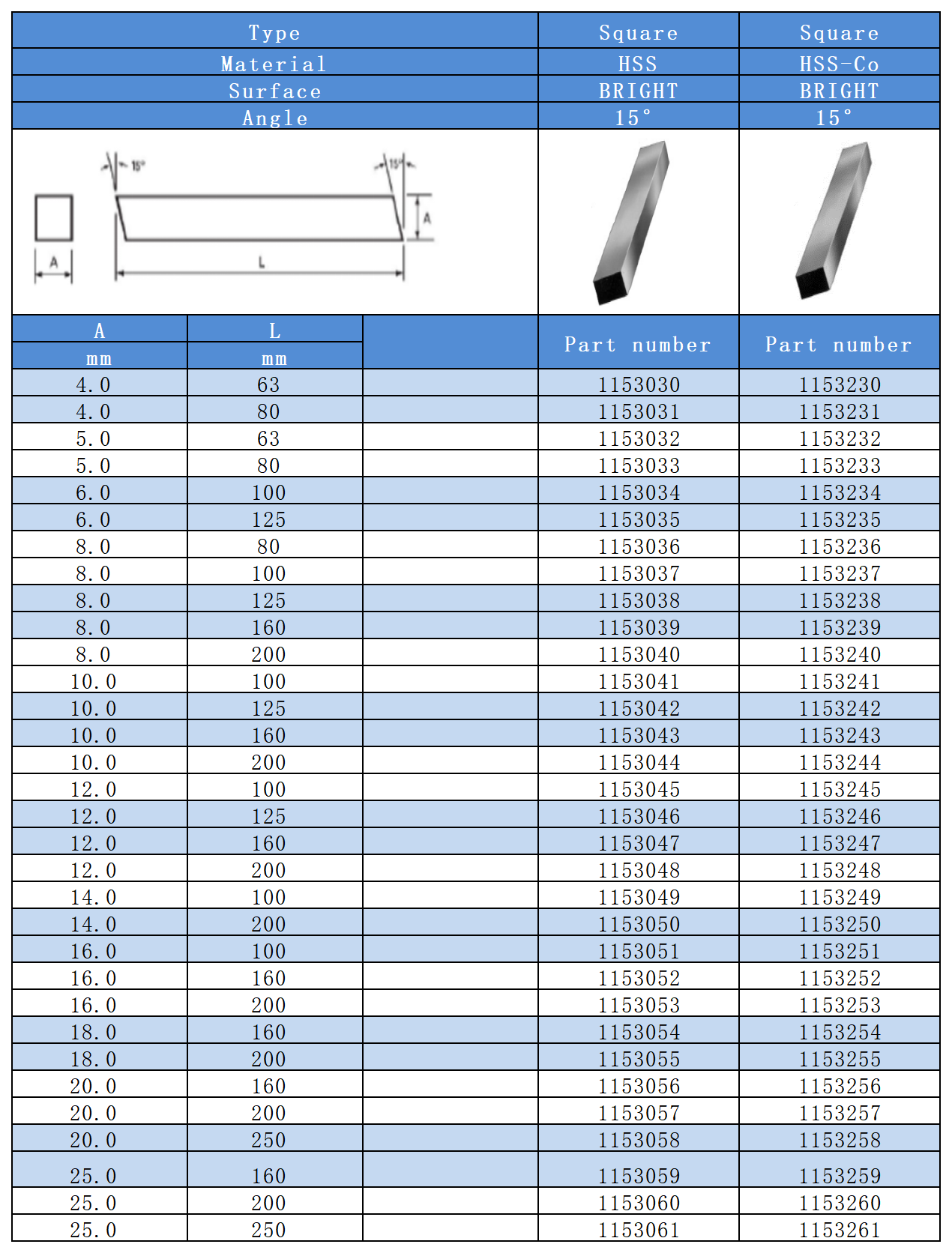 Industrial Catalog-2_toolbits(1).png