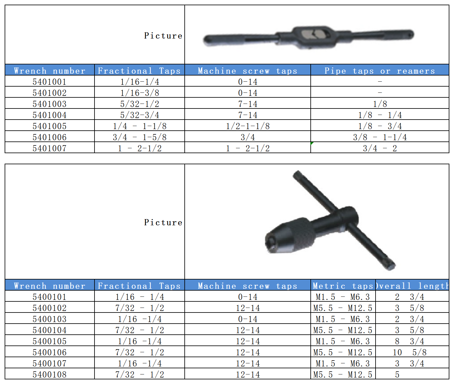 Industrial Catalog-2_Taps(3).png